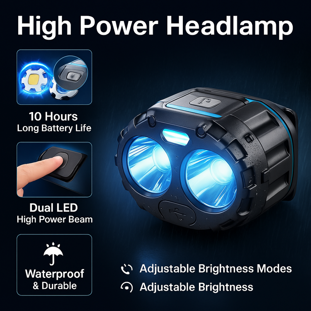Hands-Free Waterproof LED Headlamp Light