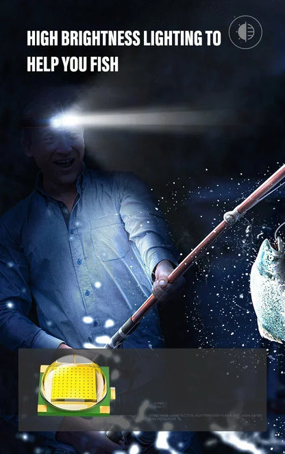 Hands-Free Waterproof LED Headlamp Light