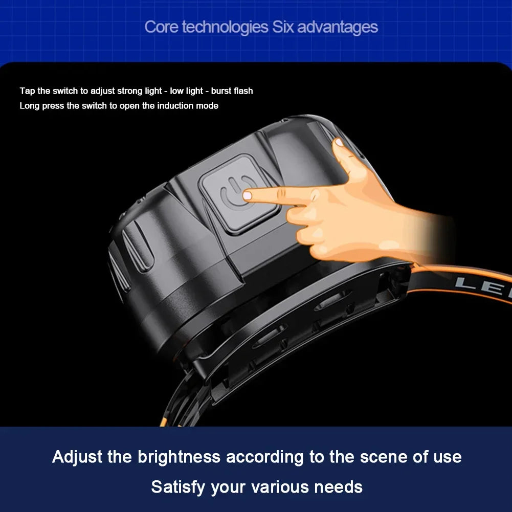 Hands-Free Waterproof LED Headlamp Light