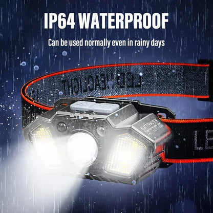 Hands-Free Waterproof LED Headlamp Light